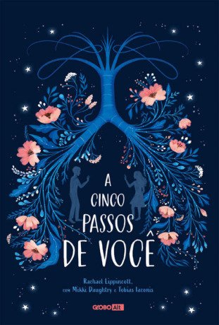 A Cinco Passos de Você